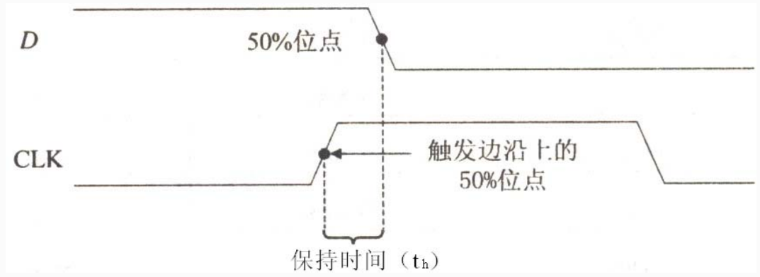 批注 2020-02-17 190923